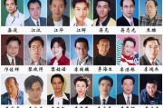 香港男明星名字大全图片，香港男明星名字大全图片高清